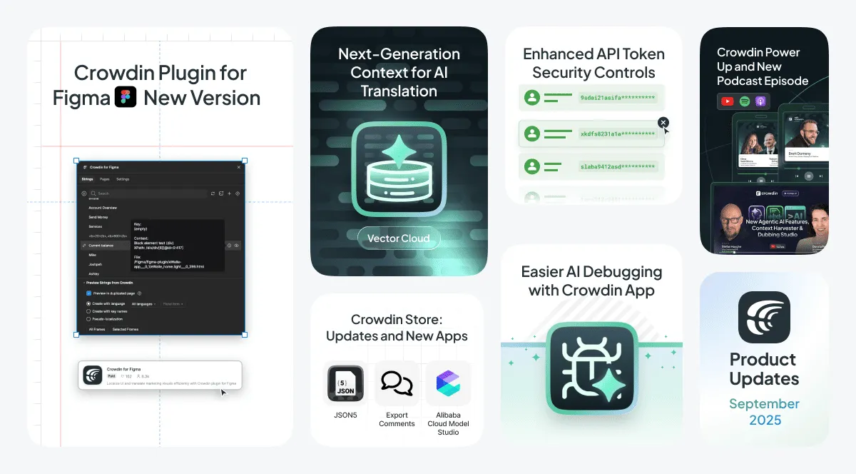 September 2025 Crowdin Localization Updates